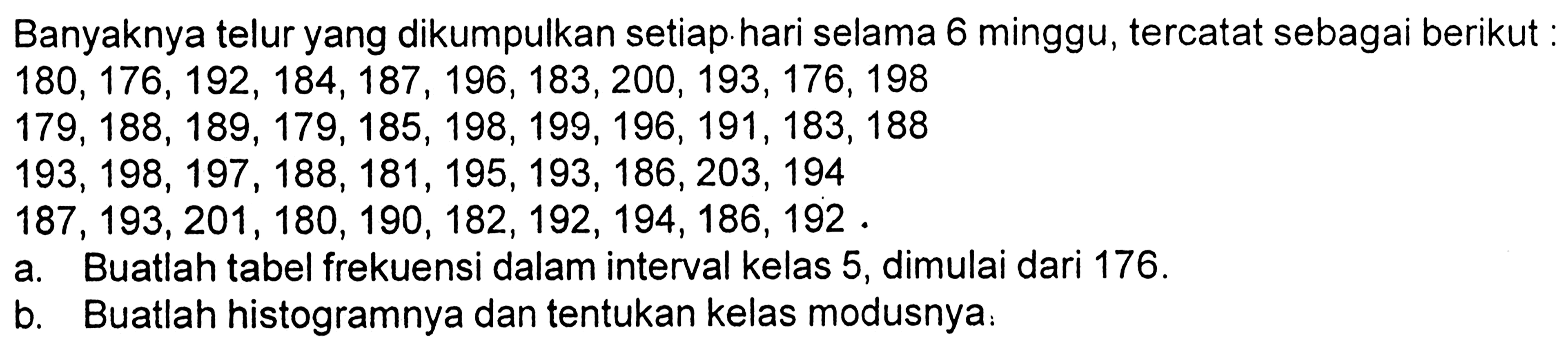 Banyaknya telur yang dikumpulkan setiap. hari selama 6 minggu, tercatat sebagai berikut : 180,176,192,184,187,196,183,200,193,176,198  179,188,189,179,185,198,199,196,191,183,188  193,198,197,188,181,195,193,186,203,194  187,193,201,180,190,182,192,194,186,192 .a. Buatlah tabel frekuensi dalam interval kelas 5, dimulai dari  176 . b. Buatlah histogramnya dan tentukan kelas modusnya: