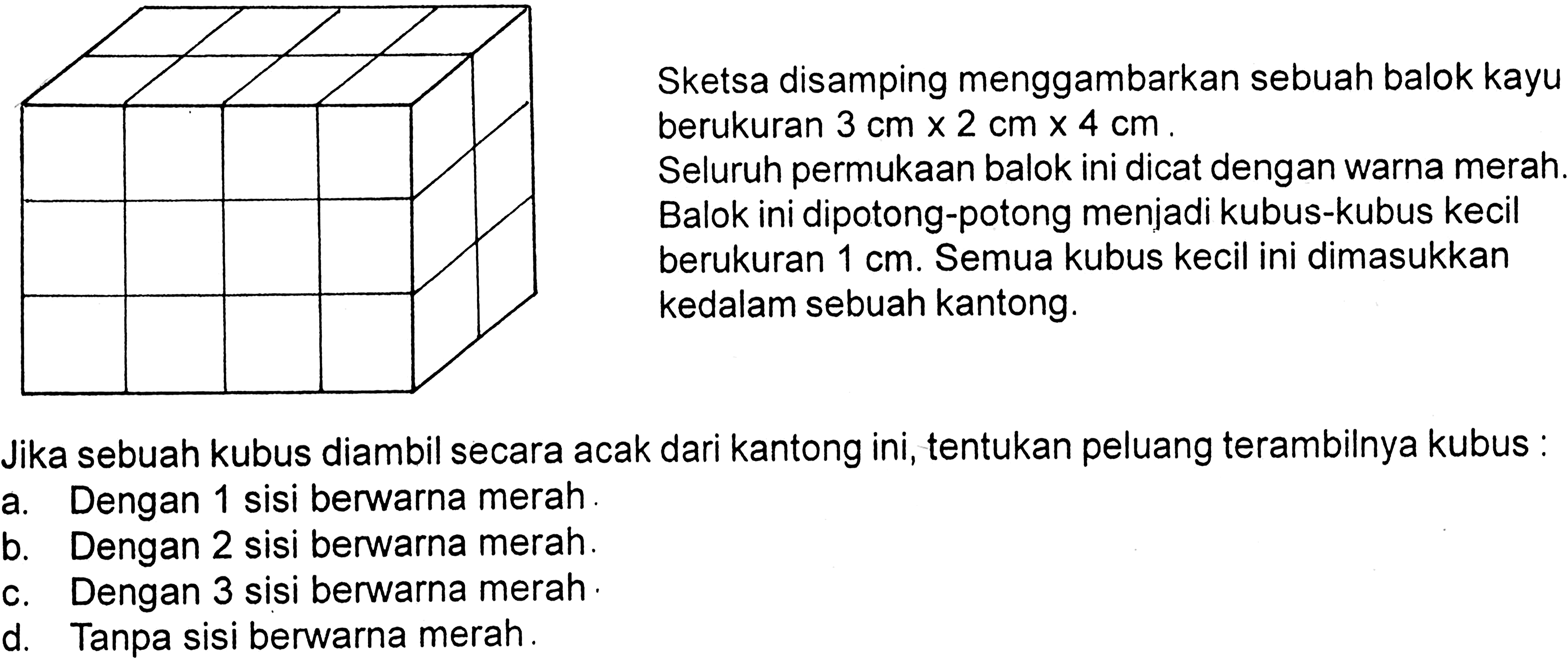 Sketsa disamping menggambarkan sebuah balok kayu berukuran 3 cm x 2 cm x 4 cm. Seluruh permukaan balok ini dicat dengan warna merah. Balok ini dipotong-potong menjadi kubus-kubus kecil berukuran 1 cm. Semua kubus kecil ini dimasukkan kedalam sebuah kantong. Jika sebuah kubus diambil secara acak dari kantong ini, tentukan peluang terambilnya kubus: a. Dengan 1 sisi berwarna merah. b. Dengan 2 sisi berwarna merah. c. Dengan 3 sisi berwarna merah. d. Tanpa sisi berwarna merah.