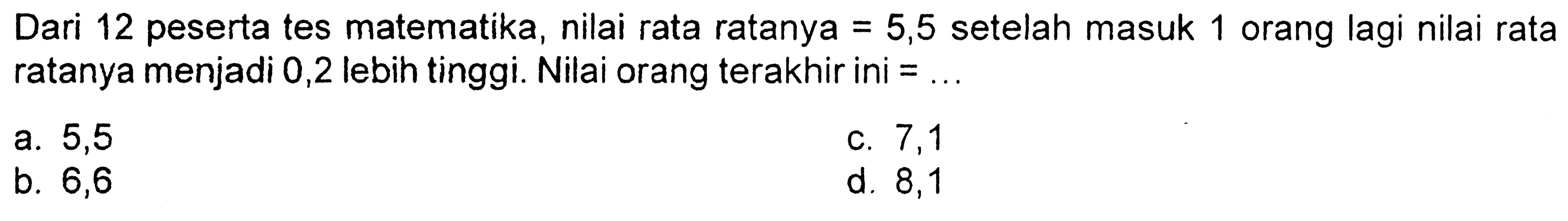 Dari 12 peserta tes matematika, nilai rata ratanya=5,5 setelah masuk 1 orang lagi nilai rata ratanya menjadi 0,2 lebih tinggi. Nilai orang terakhir ini=...