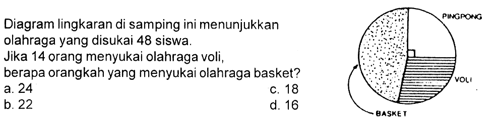 Diagram lingkaran di samping ini menunjukkan olahraga yang disukai 48 siswa. Jika 14 orang menyukai olahraga voli, berapa orangkah yang menyukai olahraga basket? PINGPONG VOLI BASKET
