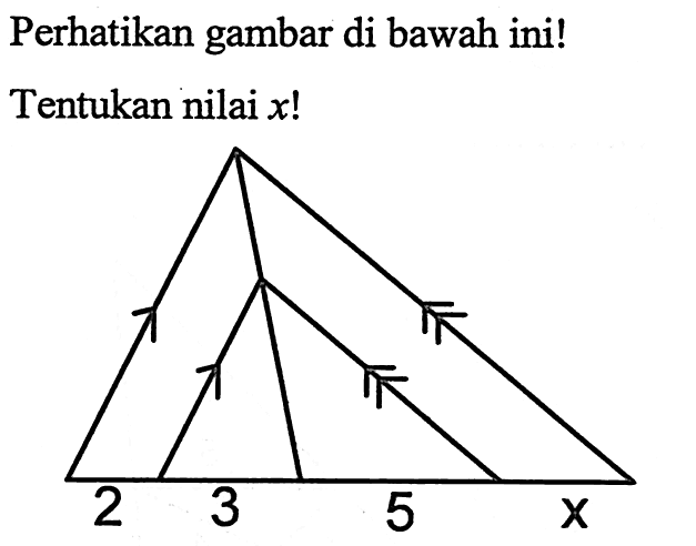 Perhatikan gambar di bawah ini! Tentukan nilai  x!  2 3 5 x