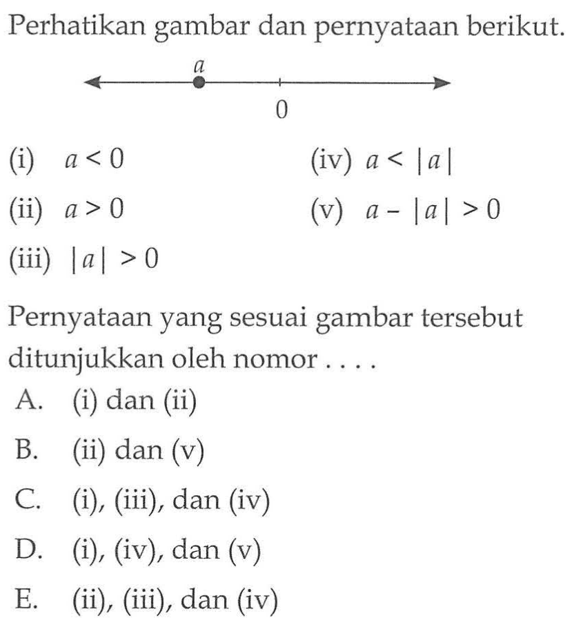 Perhatikan gambar dan pernyataan berikut. a 0 (i) a<0 (iv) a<|a| (ii) a>0 (v) a-|a|>0 (iii) |a|>0 Pernyataan yang sesuai gambar tersebut ditunjukkan oleh nomor . . . .