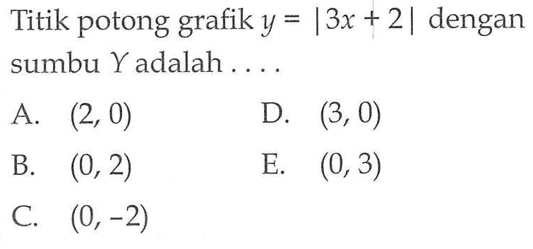 Titik potong grafik y=|3x+2| dengan sumbu Y adalah....