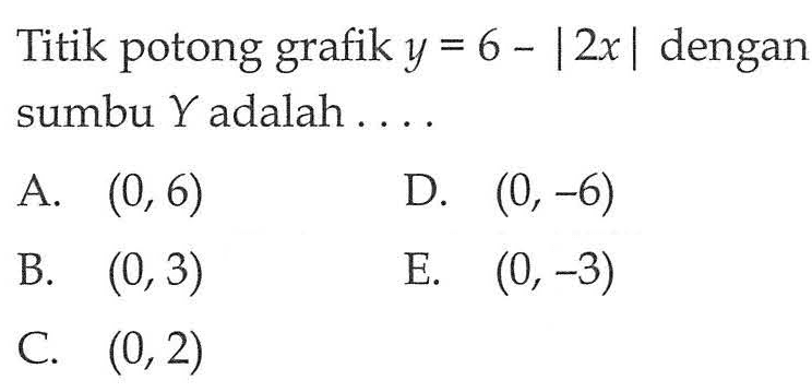 Titik potong grafik y=6-|2x| dengan sumbu Y adalah ....