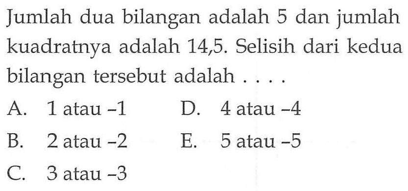 Jumlah dua bilangan adalah 5 dan jumlah kuadratnya adalah 14,5. Selisih dari kedua bilangan tersebut adalah ....