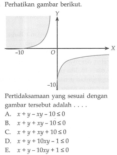 Perhatikan gambar berikut. Y -10 O X -10 Pertidaksamaan yang sesuai dengan gambar tersebut adalah ...