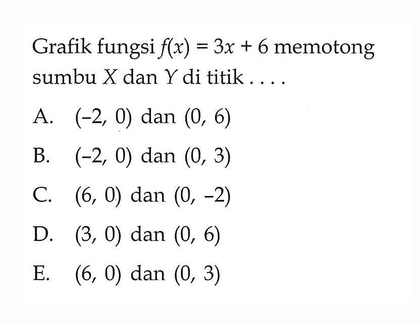 Grafik fungsi f(x) = 3x + 6 memotong sumbu X dan Y di titik .... A . (-2, 0) dan (0, 6) B. (-2, 0) dan (0, 3) C. (6, 0) dan (0, -2) D. (3, 0) dan (0, 6) E. (6, 0) dan (0, 3)