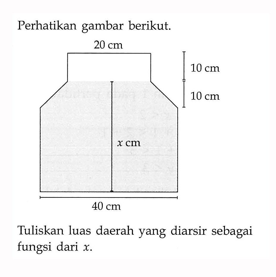 Perhatikan gambar berikut. 20 cm 10 cm 10 cm x cm 40 cm Tuliskan luas daerah yang diarsir sebagai fungsi dari x. 