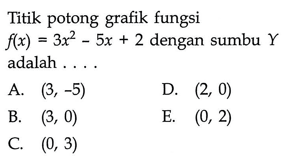 Titik potong grafik fungsi f(x)=3x^2-5x+2 dengan sumbu Y adalah ....