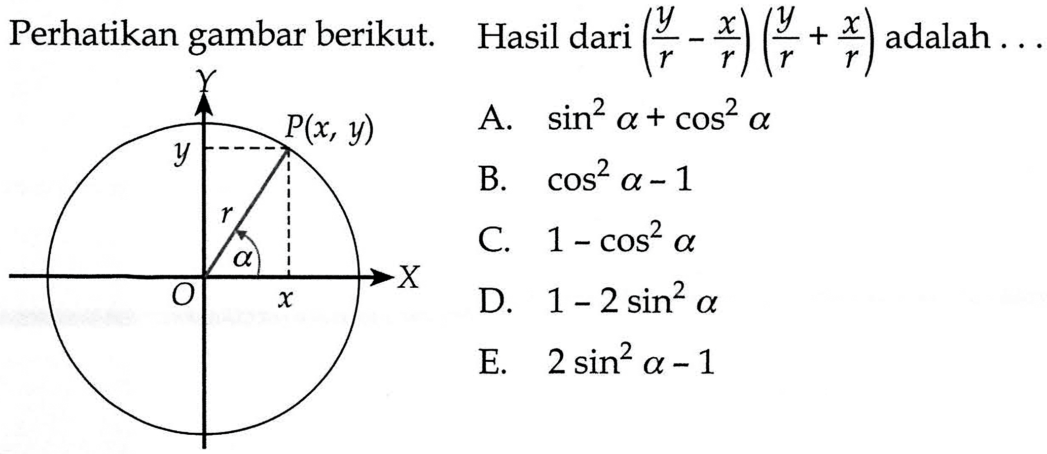 Perhatikan gambar berikut. Hasil dari  (y/r-x/r)(y/r+x/r)  adalah ...
Yy P(x,y)r alphaO x X