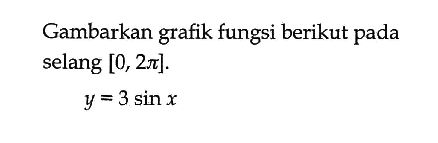 Gambarkan fungsi berikut pada grafik selang [0, 2pi]. y = 3 sin x