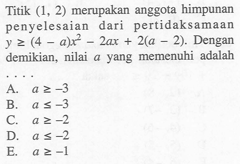 Titik (1, 2) merupakan anggota himpunan penyelesaian pertidaksamaan dari Y>= (4 a)x^2 -2ax + 2(a- 2). Dengan demikian, nilai A.yang memenuhi adalah