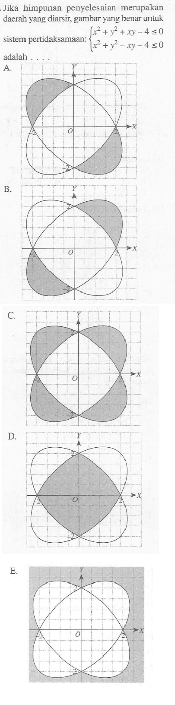 Jika himpunan penyelesaian merupakan daerah yang diarsir, gambar yang benar untuk sistem pertidaksamaan: { x^2+y^2+xy-4<=0 x^2+y^2-xy-4<=0 adalah ....