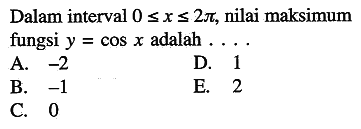 Dalam interval  0<=x<=2 pi , nilai maksimum fungsi  y=cos x  adalah ....
