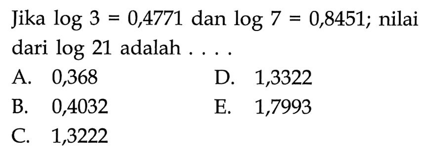 Jika log3=0,4771 dan log7=0,8451; nilai dari log21 adalah . . . .