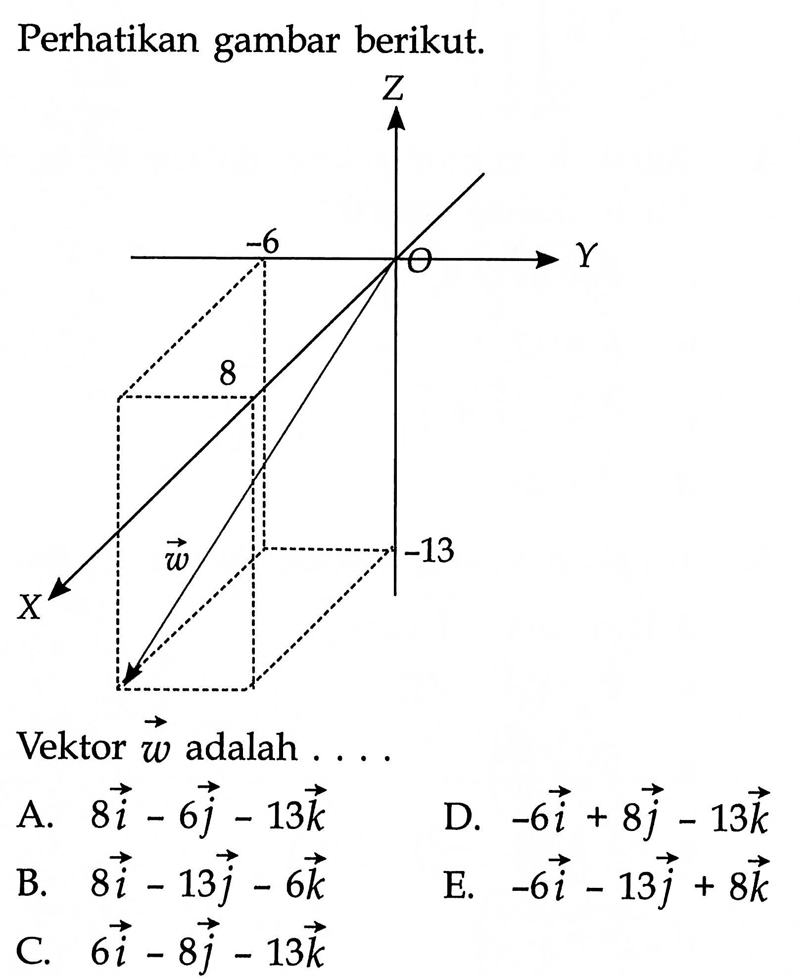 Perikan gambar berikut.
Vektor vektor w  adalah  ...
