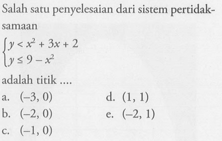 Salah satu penyelesaian dari sistem pertidak- samaan y<x^2+ 3x + 2 y<=9-x^2 adalah titik