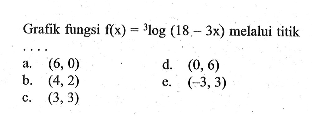 Grafik fungsi f(x)=3log(18-3x) melalui titik ...