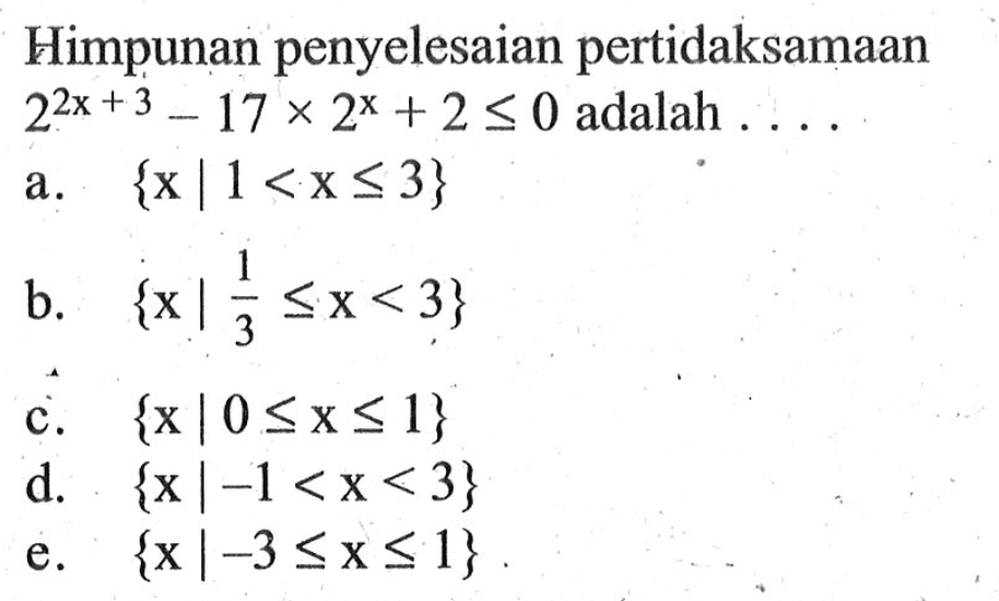 Himpunan penyelesaian pertidaksamaan 2^(2x + 3)- 17 x 2^x + 2 <= 0 adalah