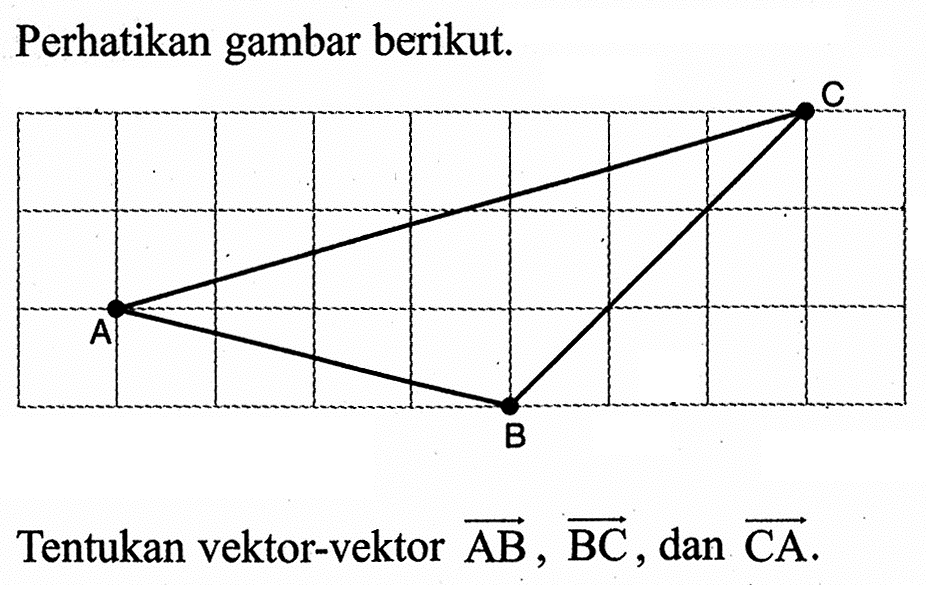 Perhatikan gambar berikut. C A BTentukan vektor-vektor  AB, BC , dan  CA 