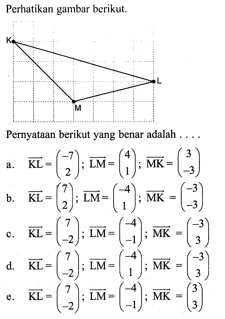 Perhatikan gambar berikut.Pernyataan berikut yang benar adalah ....