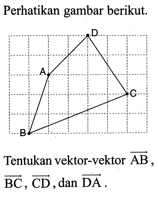 Perhatikan gambar berikut.Tentukan vektor-vektor AB, vektor BC, vektor CD, dan vektor DA 