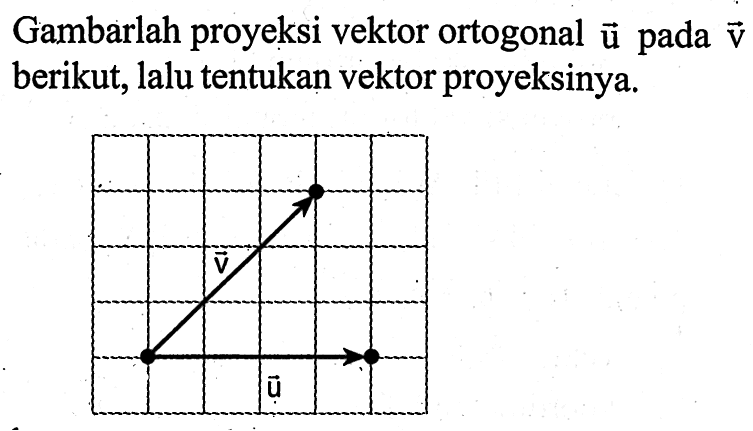 Gambarlah proyeksi vektor ortogonal  u  pada  v  berikut, lalu tentukan vektor proyeksinya. vektor v vektor u