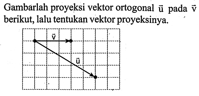 Gambarlah proyeksi vektor ortogonal vektor u pada vektor  v berikut, lalu tentukan vektor proyeksinya. vektor v vektor u