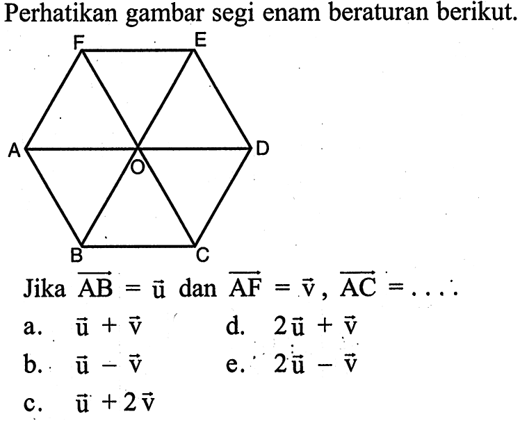 Perhatikan gambar segi enam beraturan berikut. F E A 6 D B C Jika vektor AB=vektor u  dan vektor AF=vektor v,vektor AC=.... 