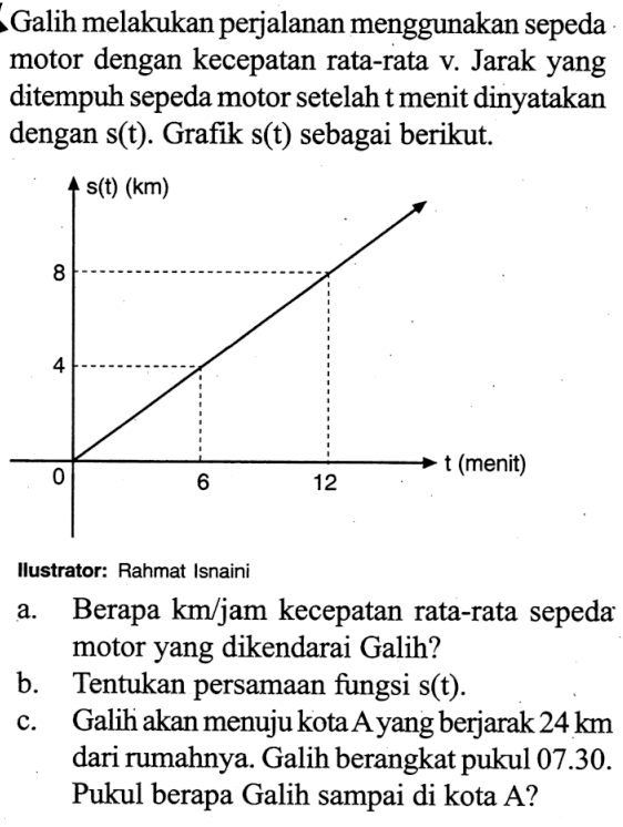 Galih melakukan perjalanan menggunakan sepeda motor dengan kecepatan rata-rata v. Jarak yang ditempuh sepeda motor setelah t menit dinyatakan dengan s(t). Grafik s(t) sebagai berikut.Ilustrator: Rahmat Isnainia. Berapa km/jam kecepatan rata-rata sepeda motor yang dikendarai Galih?b. Tentukan persamaan fungsi s(t) .c. Galih akan menuju kota A yang berjarak 24 km dari rumahnya. Galih berangkat pukul  07.30. Pukul berapa Galih sampai di kota A?