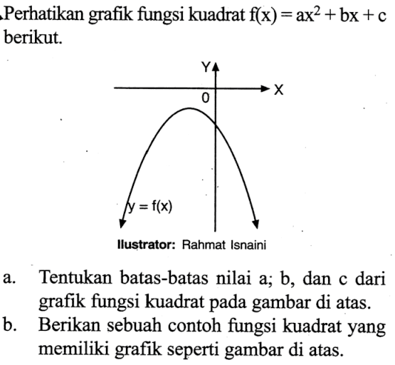 Perhatikan grafik fungsi kuadrat f(x)=ax^2+bx+c berikut. Ilustrator: Rahmat Isnaini a. Tentukan batas-batas nilai a, b, dan c dari grafik fungsi kuadrat pada gambar di atas. b. Berikan sebuah contoh fungsi kuadrat yang memiliki grafik seperti gambar di atas.