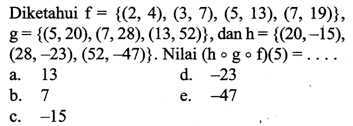 Diketahui f={(2,4),(3,7),(5,13),(7,19)} g={(5,20),(7,28),(13,52)}, dan h={(20,-15),(28,-23),(52,-47)}. Nilai (hogof)(5)=... 