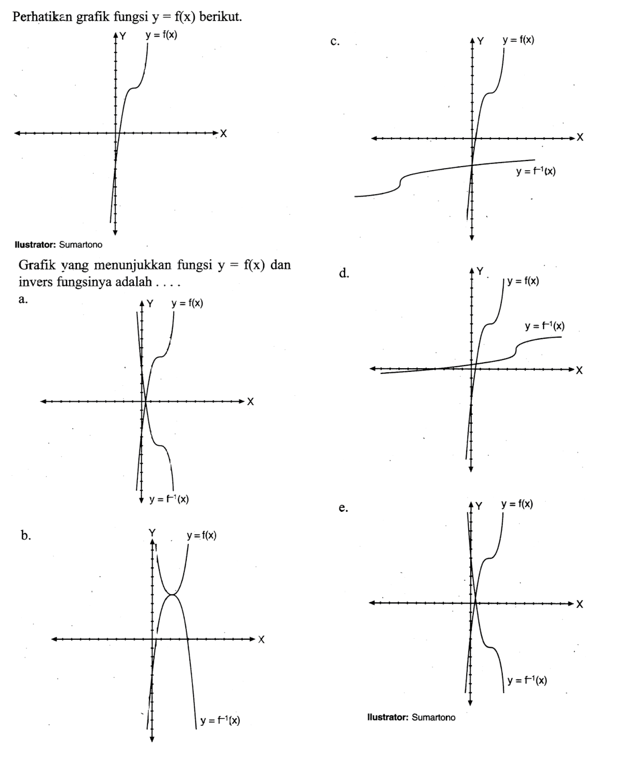 Periken grafik fungsi  y=f(x)  berikut.Illustrator: SumartonoGrafik yang menunjukkan fungsi  y=f(x)  dan invers fungsinya adalah  ... .