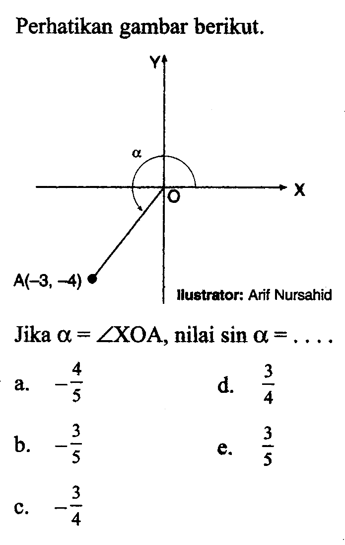 Perhatikan gambar berikut.Jika alpha=sudut XOA, nilai sin alpha=.... 