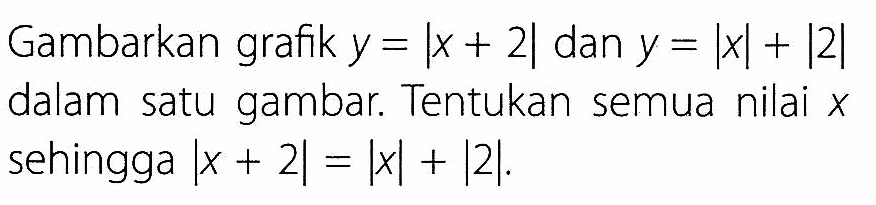 Gambarkan grafik y = |x + 2| dan y = |x| + |2| dalam satu gambar Tentukan semua nilai X sehingga |x + 2| = |x| + |2|