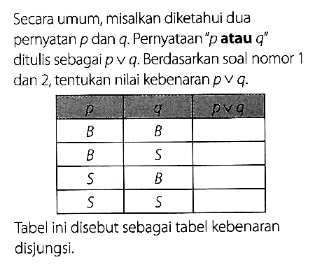 Secara umum, misalkan diketahui dua pernyatan p dan q. Pernyataan ' p atau q''  ditulis sebagai pvq. Berdasarkan soal nomor 1 dan 2, tentukan nilai kebenaran pvq.  D   9  pvg  B    B    B    S    S    B    S    S Tabel ini disebut sebagai tabel kebenaran disjungsi.