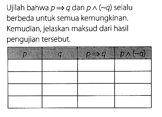 Ujilah bahwa p=>q dan p^ (~q) selalu berbeda untuk semua kemungkinan. Kemudian, jelaskan maksud dari hasil pengujian tersebut. p q p=>q p^ (~q) 