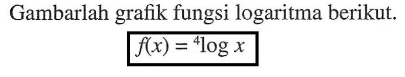 Gambarlah grafik fungsi logaritma berikut.f(x)=4log x