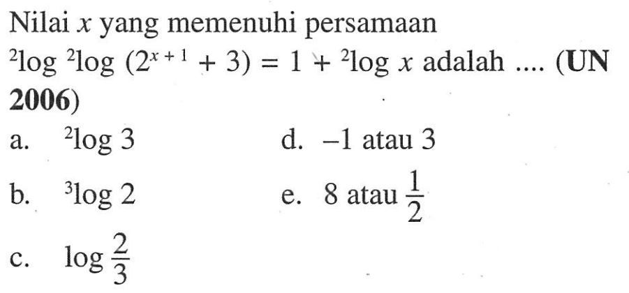 Nilai x yang memenuhi persamaan 2log 2log(2^(x+1)+3)=1+2log x adalah ... (UN 2006)