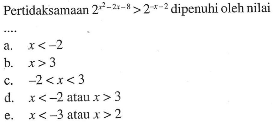 Pertidaksamaan 2^(x^2-2x-8)>2^(-x-2) dipenuhi oleh nilai ....