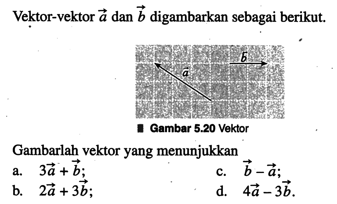 Vektor-vektor vektor a dan vektor b digambarkan sebagai berikut. Gambarlah vektor yang menunjukkan a. 3vektor a+vektor b; b. 2vektor a+3vektor b; c.vektor b-vektor a; d. 4vektor a-3vektor b .