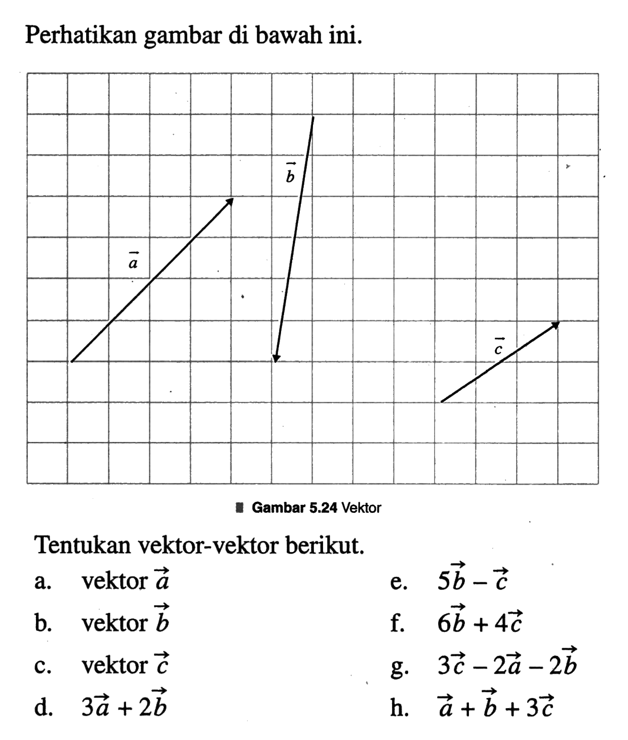 Perikan gambar di bawah ini. Tentukan vektor-vektor berikut. a. vektor  a b. vektor  b  c. vektor  c d.  3 vektor a+2 vektor b e. 5 vektor b- vektor c f.6 vektor b+4 vektor c  g. 3 vektor c-2 vektor a-2 vektor b h. vektor a+ vektor b+3 vektor c 