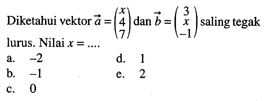 Diketahui vektor a=(x 4 7) dan b=(3 x -1) saling tegak lurus. Nilai x=... 