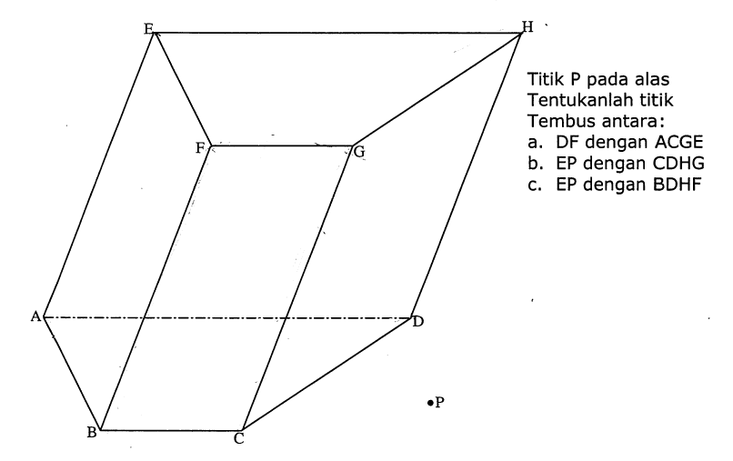 E H F G A D P B C Titik P pada alas Tentukanlah titik Tembus antara: a. DF dengan ACGE b. EP dengan CDHG c. EP dengan BDHF
