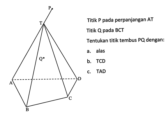 Titik P pada perpanjangan AT Titik Q pada BCT Tentukan titik tembus PQ dengan: a. alas b. TCD c. TAD A B C Q T P