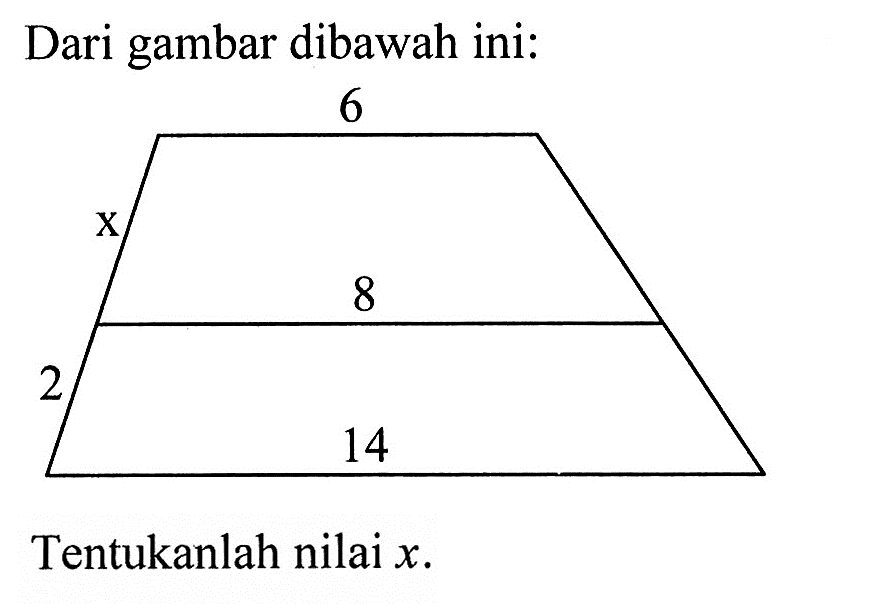 Dari gambar dibawah ini: 6 x 8 2 14Tentukanlah nilai x.