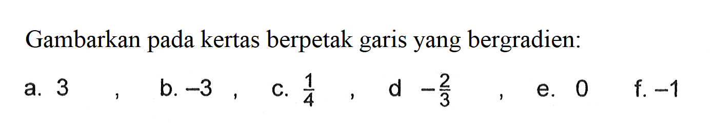 Gambarkan pada kertas berpetak garis yang bergradien: a. 3 , b. -3 , c. 1/4 , d. -2/3 , e. 0 , f. -1