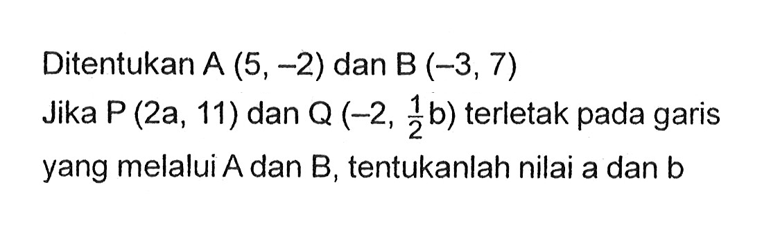 Ditentukan A (5, -2) dan B (-3, 7) Jika P (2a, 11) dan Q (-2, 1/2b) terletak pada garis yang melalui A dan B, tentukanlah nilai a dan b