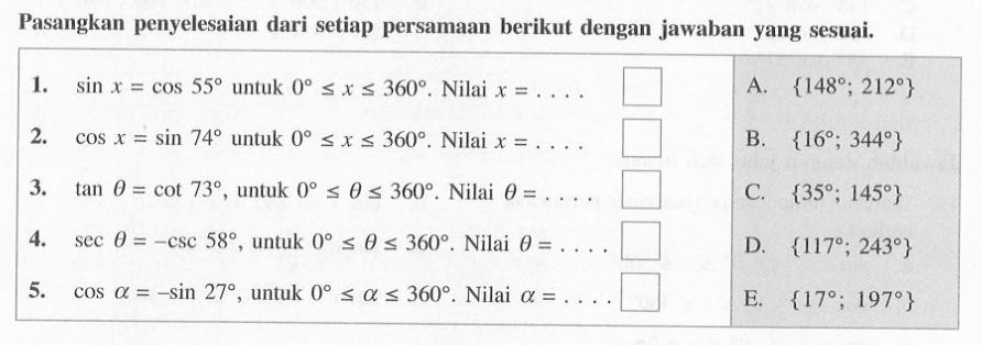 Pasangkan penyelesaian dari setiap persamaan berikut dengan jawaban yang sesuai. sin X = cos 55 untuk 0 <= x <= 360. Nilai x =2. cos x = sin 74 untuk 0 <= x <= 360. Nilai x = 3. tan tetha = cot 73. untuk 0<= tetha <= 360 Nilai tetha = sec tetha = csc 58 untuk 0 <= tetha <= 360 Nilai tetha cos alpha = -Sin 27 untuk 0 <= alpha <= 360 . Nilai