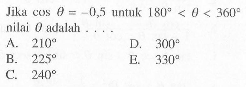 Jika cos theta=-0,5 untuk 180<theta<360 nilai theta adalah ...